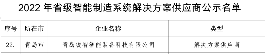 喜報！銳智智能入選2022年山東省省級智能制造系統(tǒng)解決方案供應(yīng)商